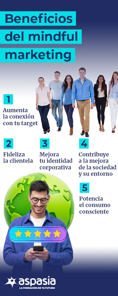 beneficios-del-mindful-marketing