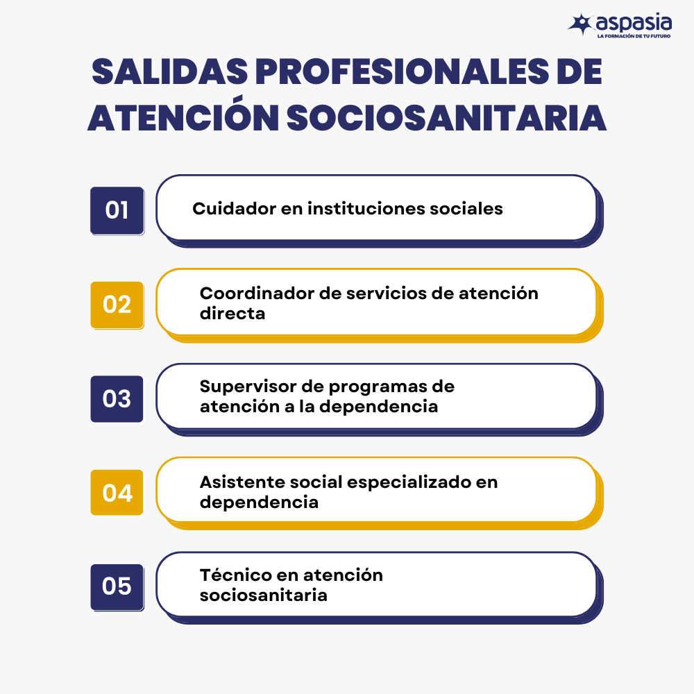 Salidas profesionales atención sociosanitaria