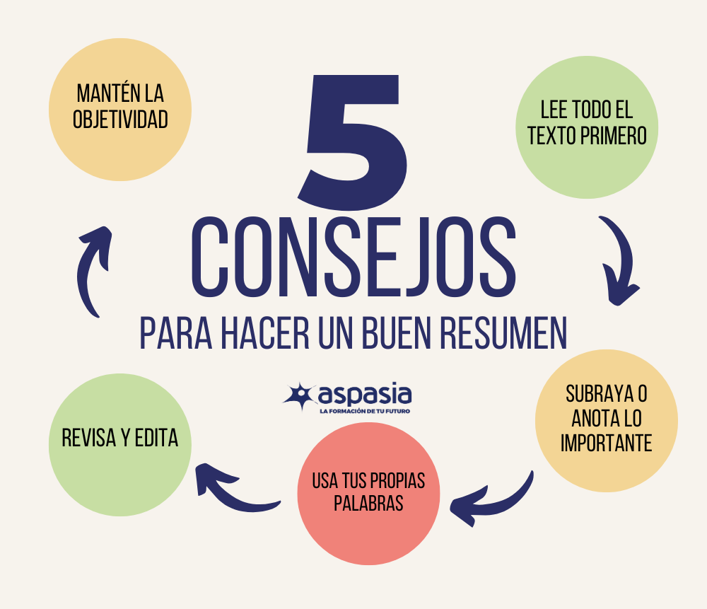 Consejos para hacer un buen resumen