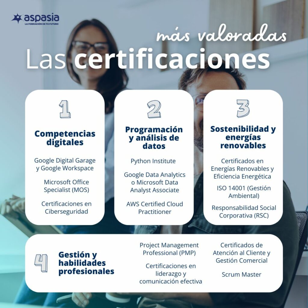 certificaciones-online-mas-valoradas-por-las-empresas
